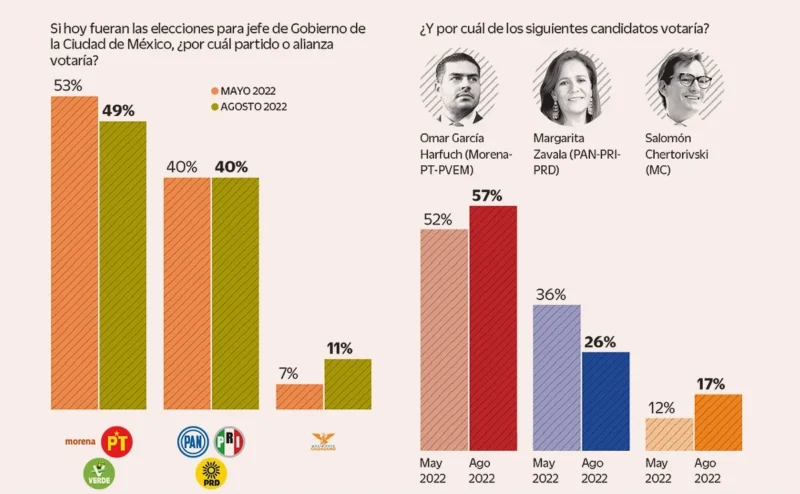 encuesta_portada_1