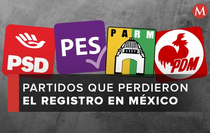 partidos-perdido-registro-obtener-ciento