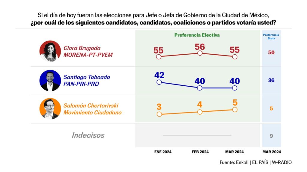 2E6LAQVRKJHKPL75OBFIRUGEDU