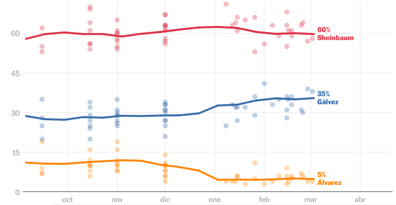 Opera Captura de pantalla_2024-03-17_173207_elpais.com