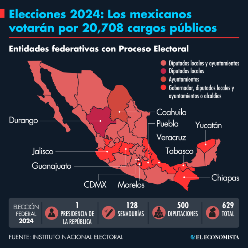 elecciones_2024_mexicanos_votaran_20708_cargos_publicos.png_783160999